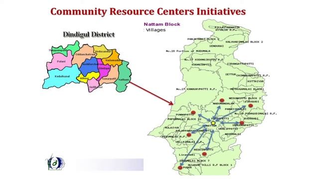 DHAN Foundation Community Resource Center Initiatives смотреть онлайн