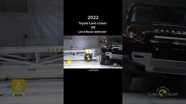 Toyota Land Cruiser Prado Crash Test | Land Rover Defender Crash Test Comparison #defender #prado