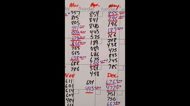 Official Pick 3 Lottery Secrets Revealed!! Work in all states Three-digit lotto strategy planner смотреть онлайн