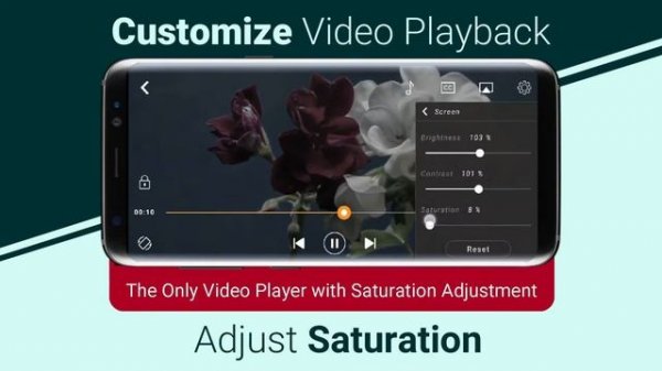 Best Video player for Android | Best 4K Video Player for 2020 | CnX Player #cnxplayer