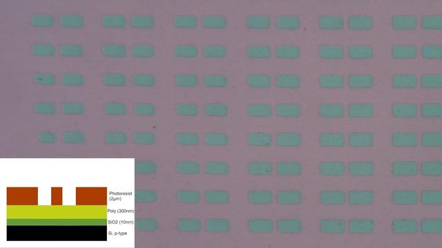 "Z2" - Upgraded Homemade Silicon Chips смотреть онлайн