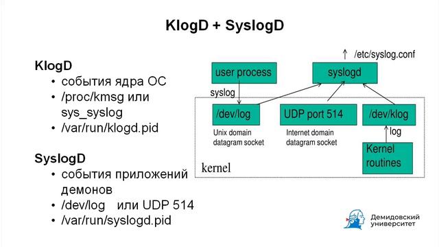 Безопасность локальной операционной системы. Часть 7-2 смотреть онлайн