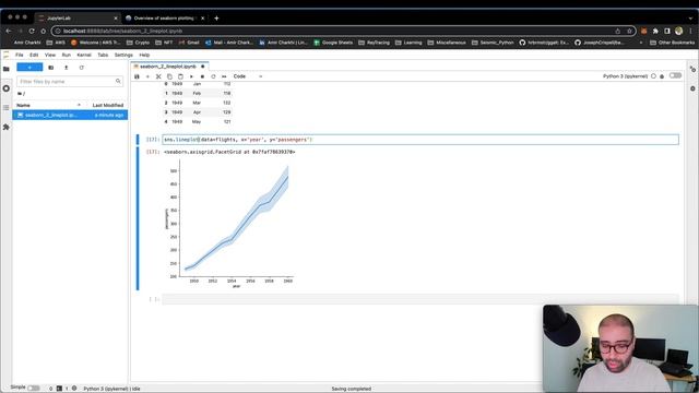 Seaborn Tutorial - Part 2: RELPLOT: Line Plots смотреть онлайн