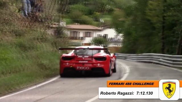 Top 10 HillClimb Monsters || Cividale-Castelmonte 2020