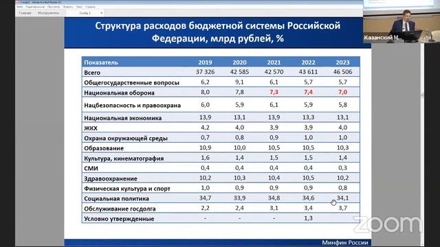Открытая лекция Владимира Викторовича Климанова смотреть онлайн