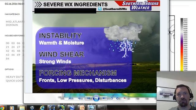 5-14-2014 Beyond the Weather смотреть онлайн