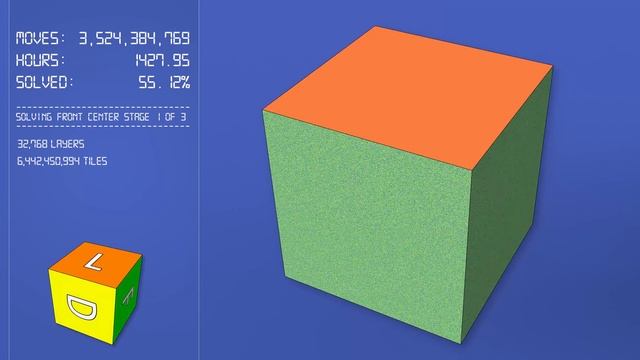 Large Scale Rubik's Cube Simulation - Solving 32768 Layers смотреть онлайн