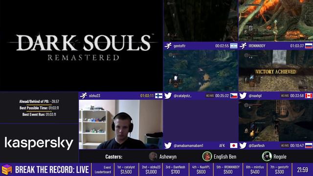 The Most Historic Weekend In Dark Souls Speedrunning смотреть онлайн