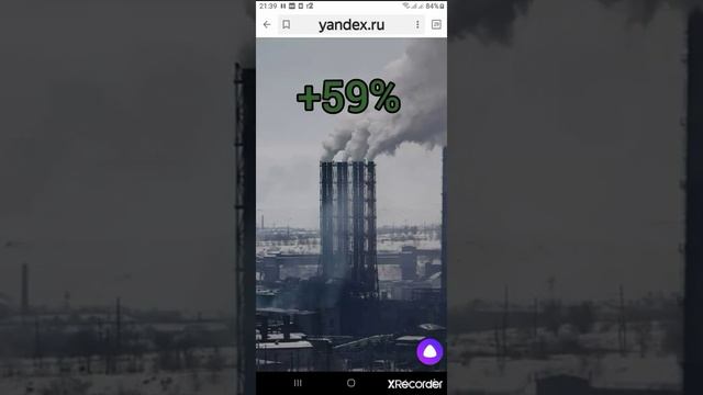 Мои результаты инвестиций в акции за 2020 год. Итоги инвестирования через Сбербанк инвестор 2020