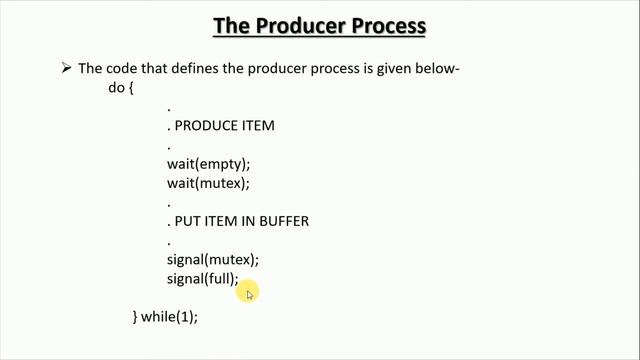 Producer consumer Problem смотреть онлайн