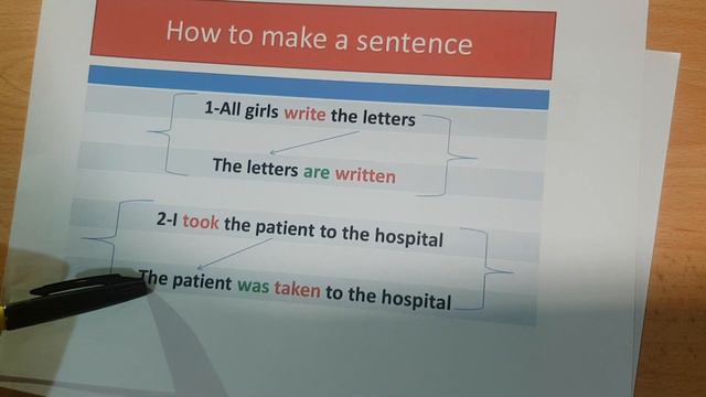 PASSIVE VOICE IN PRESENT AND PAST SIMPLE смотреть онлайн