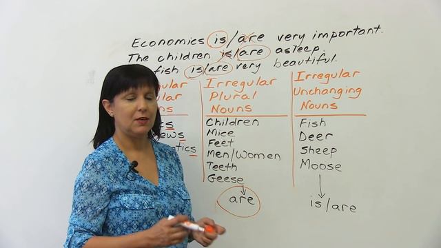 Common English Grammar Errors with Plurals смотреть онлайн