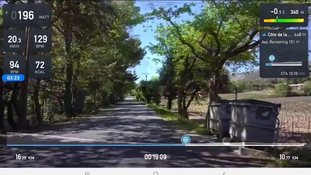 Tacx Ride - Tacx Neo 2T - Provence Chalet Reynard To Malaucêne