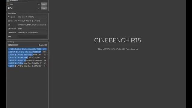 CineBench R15 смотреть онлайн