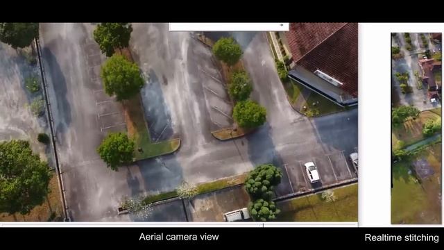 Real-time image stitching of drone's images (straight flight path) смотреть онлайн