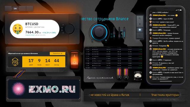 За три года количество сотрудников Binance выросло с 50 до 1000 | Exmo.ru смотреть онлайн