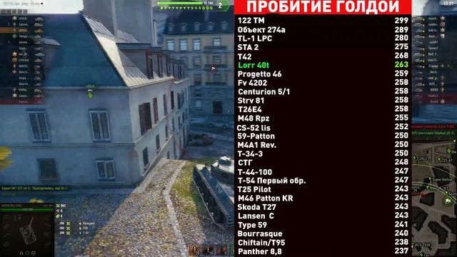 ?LORRAINE 40 T ОБЗОР?ОБОРУДОВАНИЕ 2.0?СТОИТ ЛИ ПОКУПАТЬ?? WORLD OF TANKS? смотреть онлайн