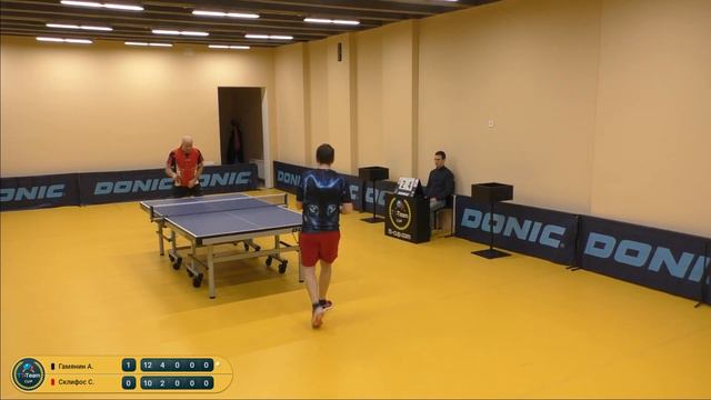 9 января 2020 год. Желтый зал. TT Cup смотреть онлайн