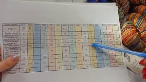 ВСЕМОГУЩИЕ таблицы для носков 💥 Я без них никуда