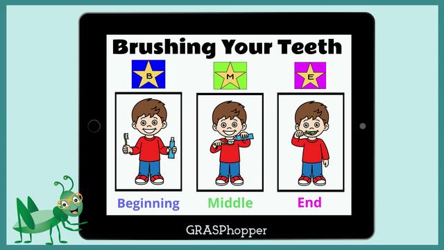 How To Retell A Story For Kids | Sequencing Beginning, Middle And End