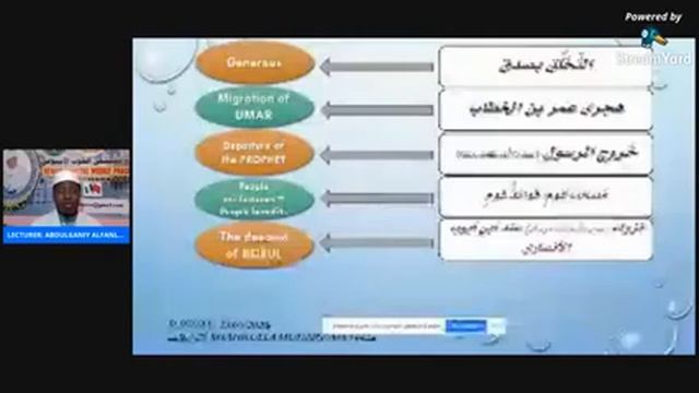 MIGRATION, LESSON & MORAL-2 by USTAZ ABDULGANIY ALFANLA on HEART'S HOSPITAL مستشفى القلوب الأسبوعي смотреть онлайн