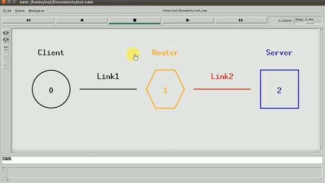 Attributes (Node & Link) in NS2 (Lecture # 3&4) смотреть онлайн