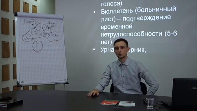 Что такое выборы -))) смотреть онлайн