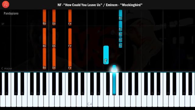 NF - "How Could You Leave Us" Eminem "Mockingbird" Piano Tutorial - Chords - How To Play - Cover смотреть онлайн