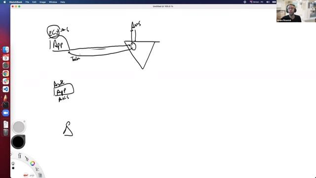 Security Best Practices to Mitigate Ransomware Risks with HashiCorp Vault смотреть онлайн