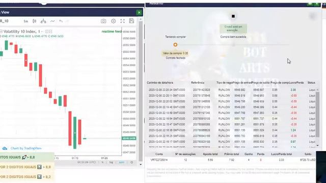 Galera esse é o BOT VISÃO 1.0 entrada 0.35 e pagando 0.97 três vezes mais Show esse Bot Pra Cima🚀🚀 смотреть онлайн