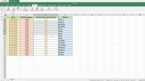 Как сделать НЕСКОЛЬКО ФИЛЬТРОВ в редакторе таблиц Р7 ОФИС