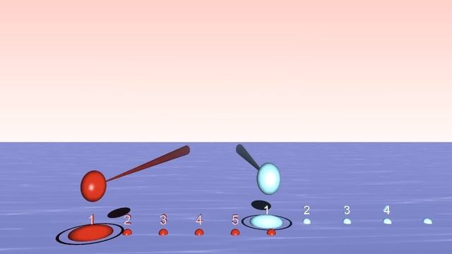 How To Play A 5:4  Polyrhythm - Animation  3D Bounce Metronome Pro