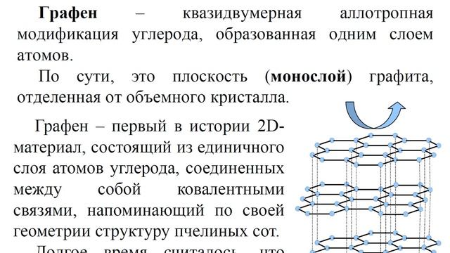 Основы нанохимии и нанотехнологий. Углеродные нанообъекты. Графен. Видео 1 смотреть онлайн