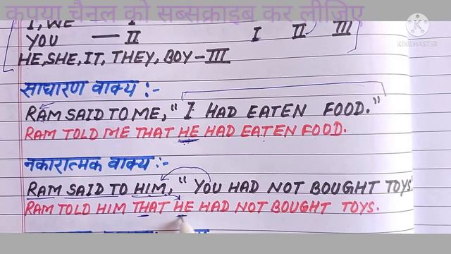 Past Perfect Tense In Indirect/Past Perfect Tense Ko Indirect Mein Kaise Badlen смотреть онлайн