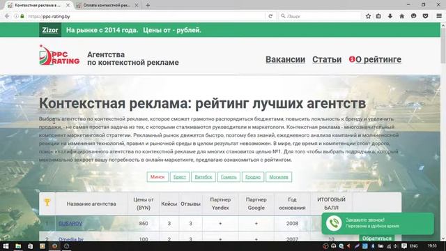 Оплатить Google AdWords с комиссией 0% в Минске