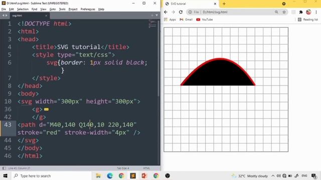 Path tag in SVG in Hindi | Part - 3 - SVG Tutorial смотреть онлайн