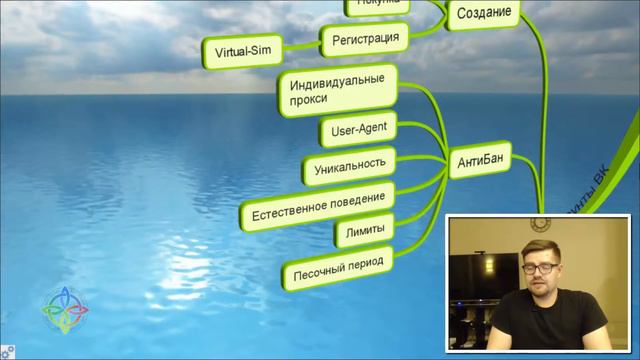 Как защитить аккаунты ВК от бана? | Вводный урок видео курса "первый ВКонтакте" Часть 3 смотреть онлайн