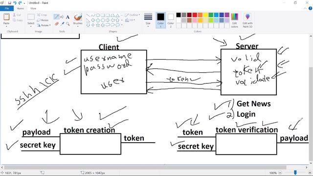 JWT ( Json Web Token ) in one video | Jason Web Token in 8 minutes | Json Web Token for beginners смотреть онлайн
