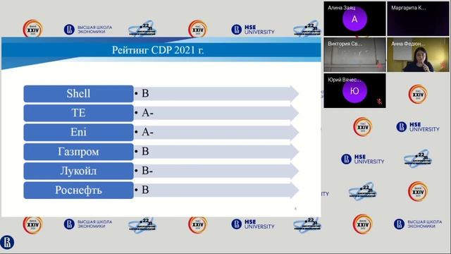 Сессия L-14-2. ESG-практики и эффективность бизнеса - 2 смотреть онлайн
