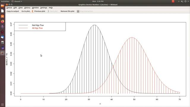 Hypotheses Testing: R Simulation of Simple vs Simple Testing for a Gamma and Poisson Distributions смотреть онлайн
