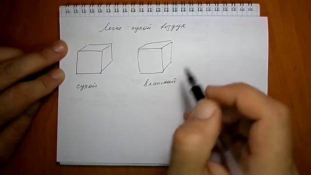 задача №1148 смотреть онлайн