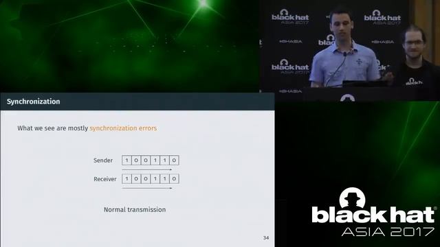 Hello From the Other Side: SSH Over Robust Cache Covert Channels in the Cloud смотреть онлайн