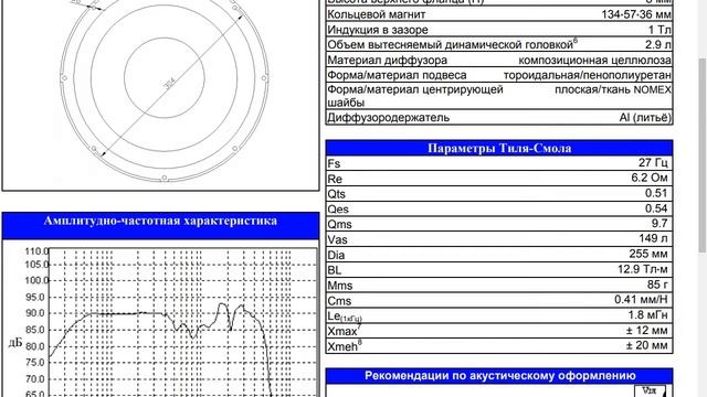 Расчет акустического оформления закрытый ящик смотреть онлайн