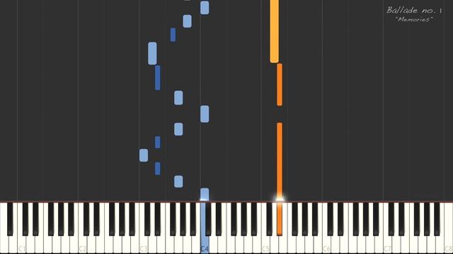 Ballade no. 1 ("Memories") - Original Piece \\ Synthesia Piano Tutorial смотреть онлайн