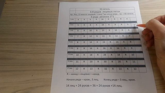 Экспресс Мастер класс #Шуба из пряжи софти смотреть онлайн