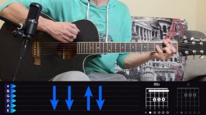 Кис кис - Молчи на гитаре. Простой разбор и аккорды песни