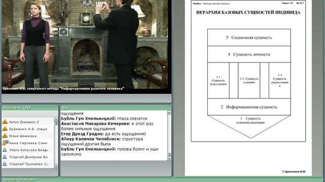 Техника всплеска. Работа с сущностью Сознания смотреть онлайн