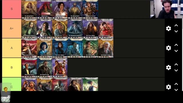 Ranking All The Investigators (Travis) | ARKHAM HORROR: THE CARD GAME смотреть онлайн