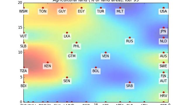 SOM - Alpha = 0.05, Iterations = 100 смотреть онлайн