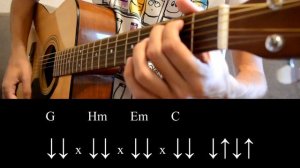 Как играть: Макс Корж – Слово Пацана. Разбор!